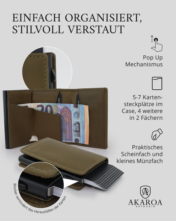 Geldbörse Herren Damen, Portemonnaie, slim wallet, pop up wallet, RFID-Blocker, Brieftasche, Rindsleder#farbe_gruen