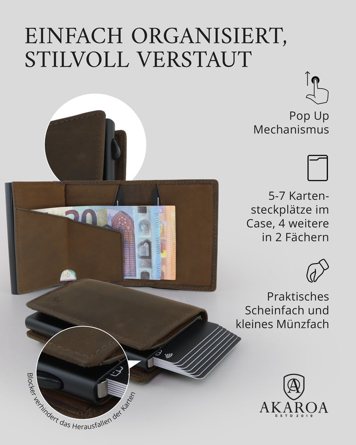 Geldbörse Herren Damen, Portemonnaie, slim wallet, pop up wallet, RFID-Blocker, Brieftasche, Rindsleder#farbe_vintage-braun