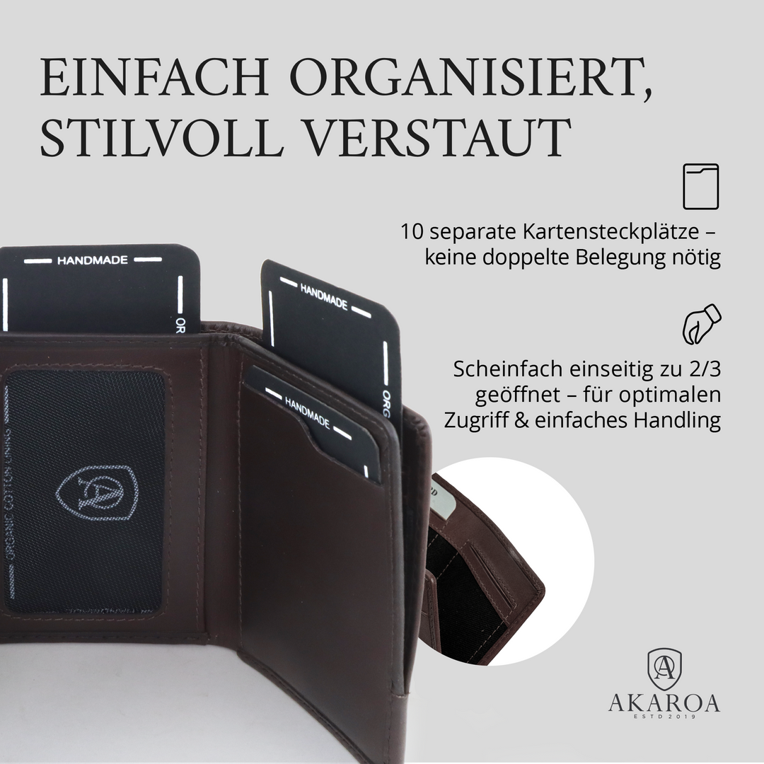Geldbörse Herren Damen, Portemonnaie, slim wallet, Cardholder, RFID-Blocker, Brieftasche, Rindsleder#farbe_braun