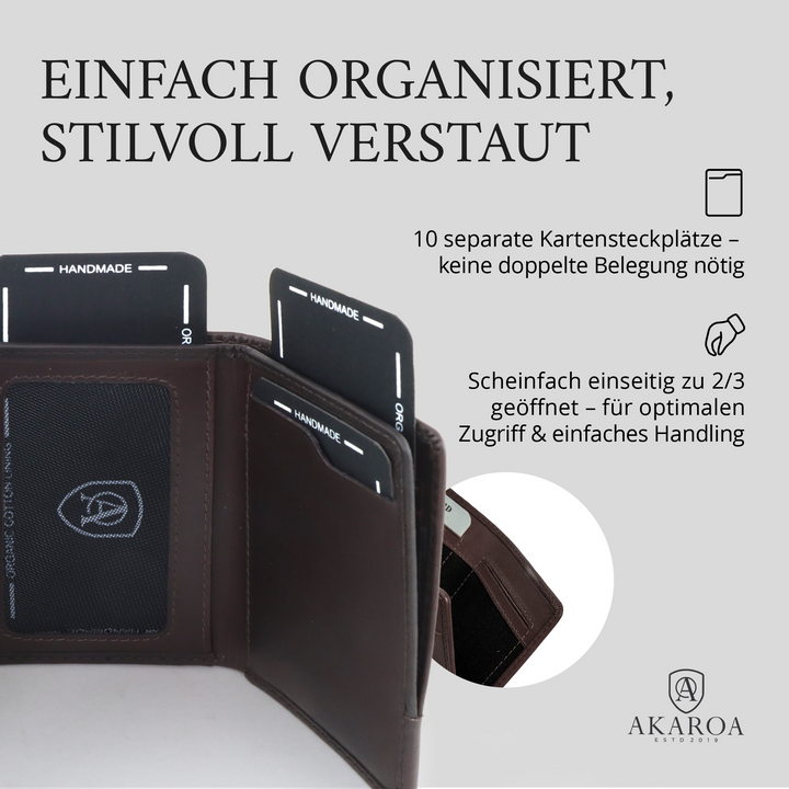 Geldbörse Herren Damen, Portemonnaie, slim wallet, Cardholder, RFID-Blocker, Brieftasche, Rindsleder#farbe_braun