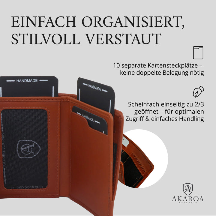 Geldbörse Herren Damen, Portemonnaie, slim wallet, Cardholder, RFID-Blocker, Brieftasche, Rindsleder#farbe_cognac