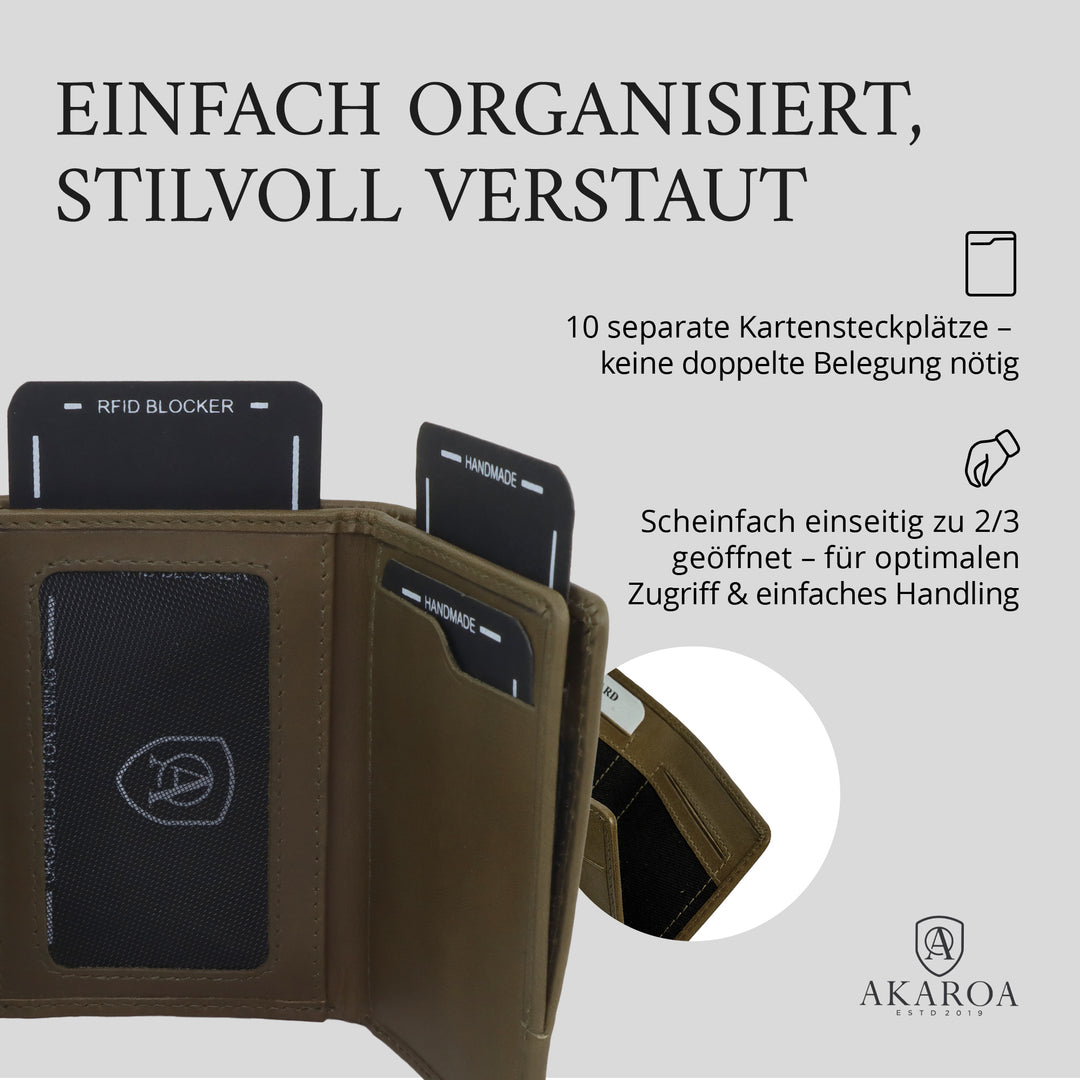 Geldbörse Herren Damen, Portemonnaie, slim wallet, Cardholder, RFID-Blocker, Brieftasche, Rindsleder#farbe_gruen