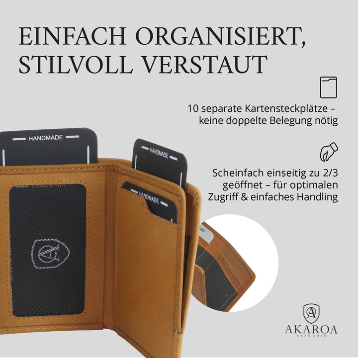 Geldbörse Herren Damen, Portemonnaie, slim wallet, Cardholder, RFID-Blocker, Brieftasche, Rindsleder#farbe_vintage-tan