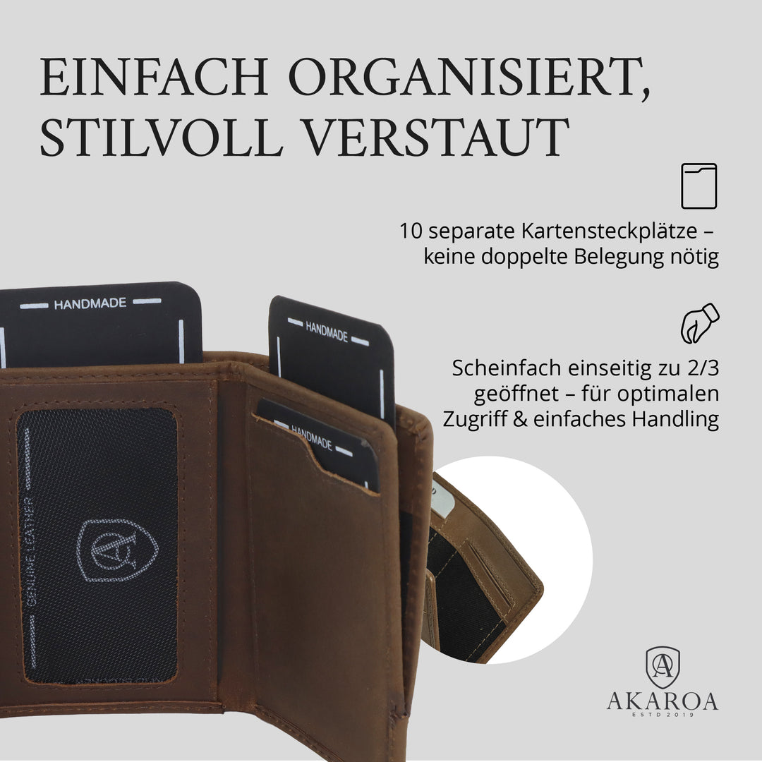 Geldbörse Herren Damen, Portemonnaie, slim wallet, Cardholder, RFID-Blocker, Brieftasche, Rindsleder#farbe_vintage-braun