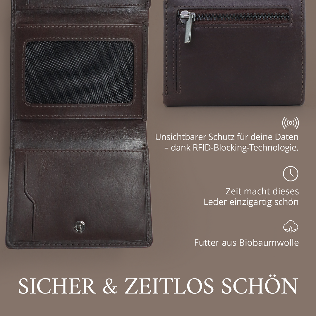 Geldbörse Herren Damen, Portemonnaie, slim wallet, Cardholder, RFID-Blocker, Brieftasche, Rindsleder#farbe_braun