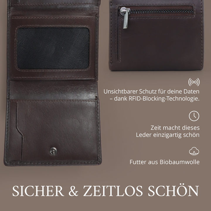 Geldbörse Herren Damen, Portemonnaie, slim wallet, Cardholder, RFID-Blocker, Brieftasche, Rindsleder#farbe_braun