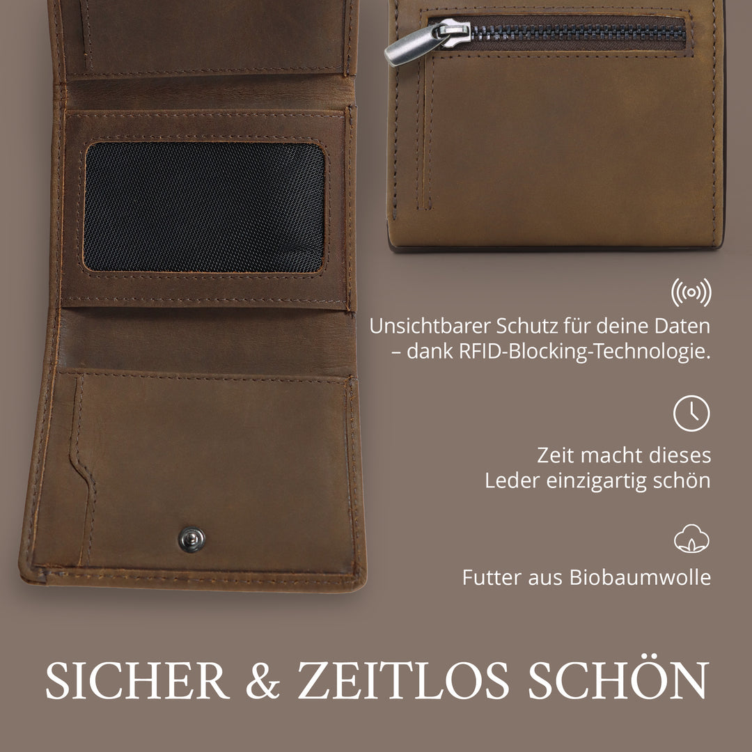 Geldbörse Herren Damen, Portemonnaie, slim wallet, Cardholder, RFID-Blocker, Brieftasche, Rindsleder#farbe_vintage-braun